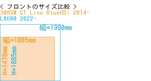 #308SW GT Line BlueHDi 2014- + LX600 2022-